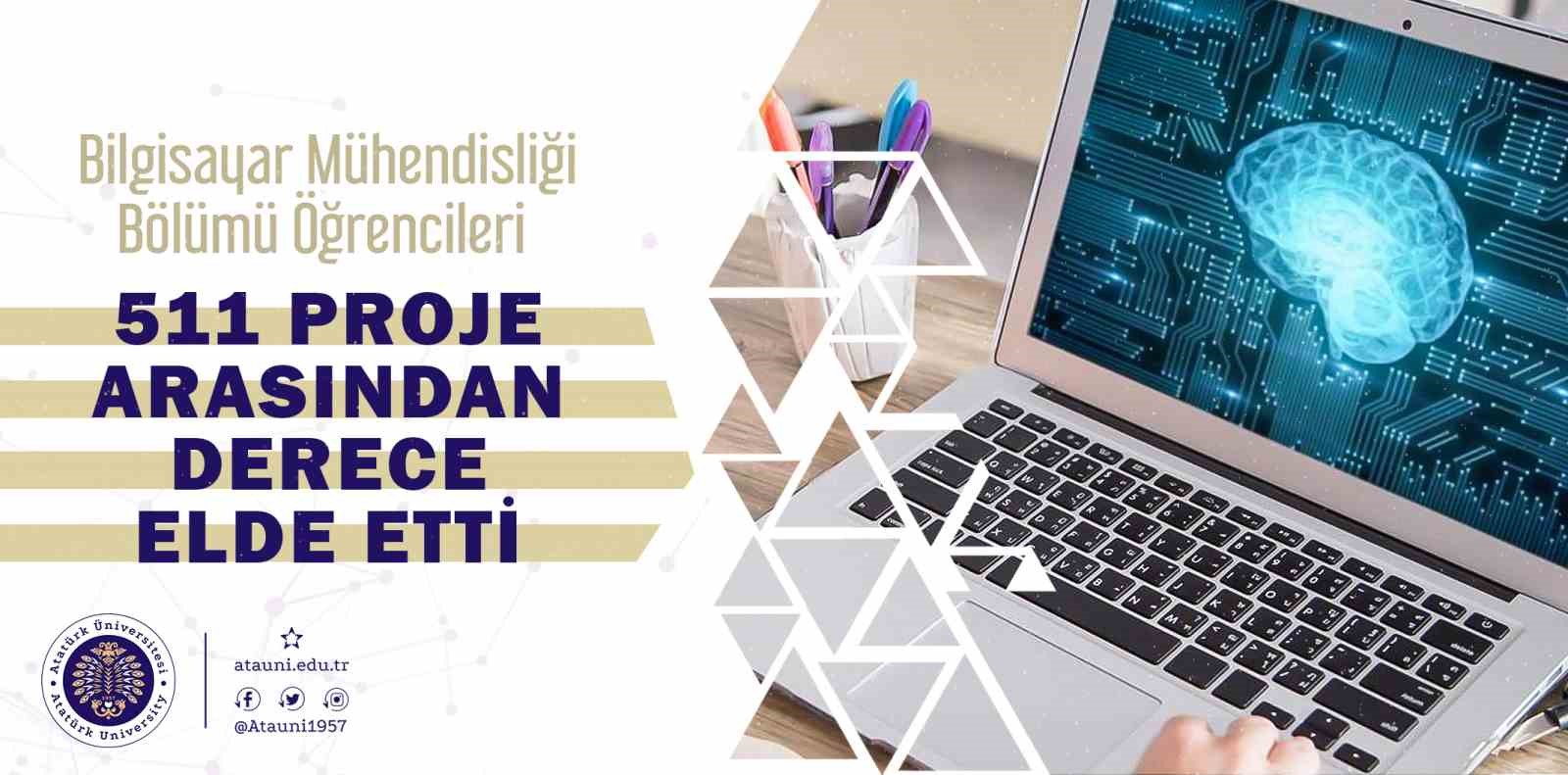 TÜRKİYE BİLİMSEL VE TEKNOLOJİK ARAŞTIRMA KURUMU (TÜBİTAK) BİLİM İNSANI DESTEKLEME