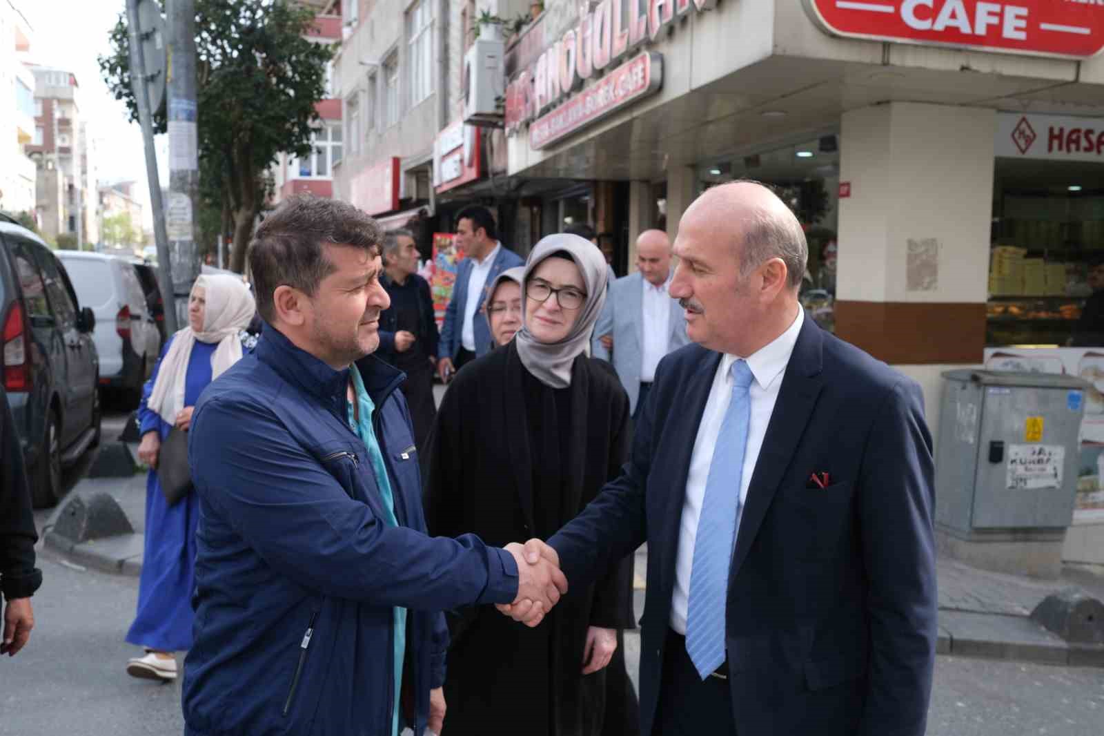 ADALET VE KALKINMA PARTİSİ (AK PARTİ) 2. BÖLGE MİLLETVEKİLİ ADAYLARI