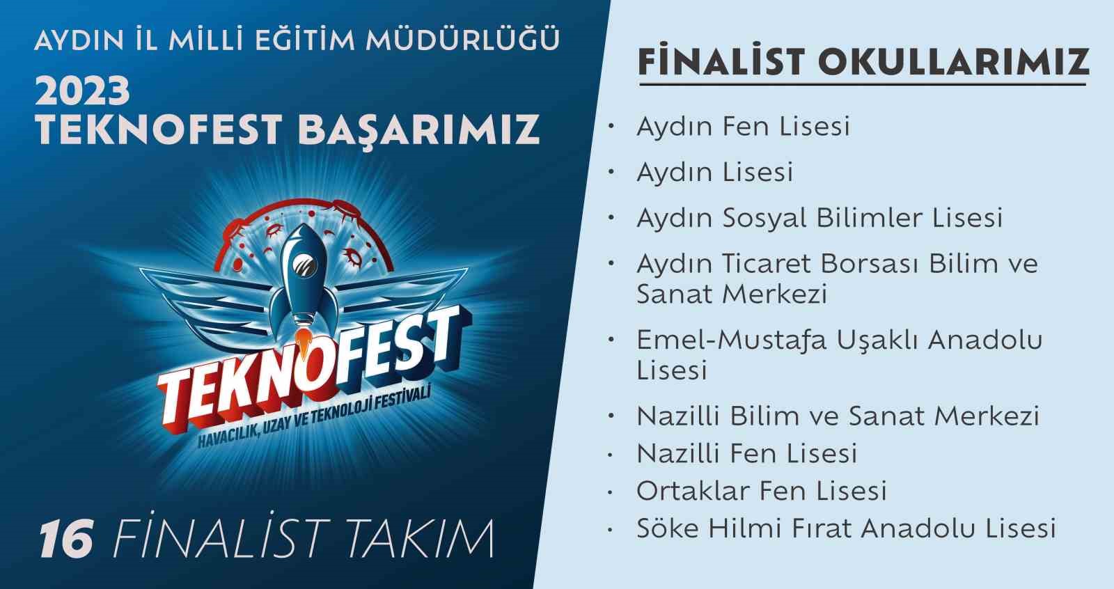 AYDIN’DAN 16 TAKIM TEKNOFEST’TE YARIŞACAK