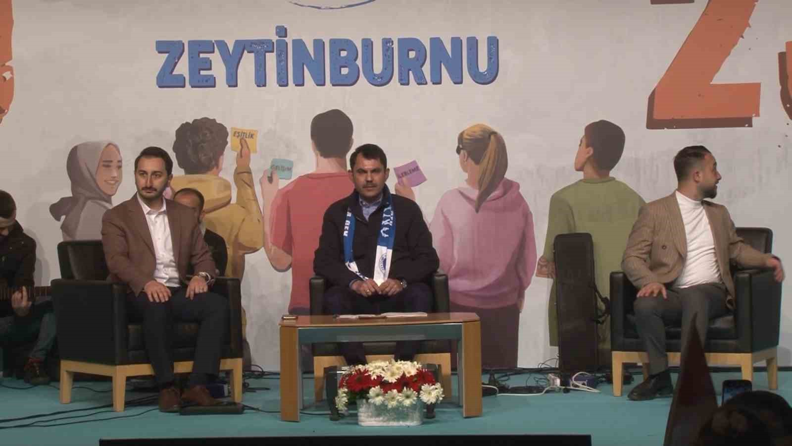 ÇEVRE, ŞEHİRCİLİK VE İKLİM DEĞİŞİKLİĞİ BAKANI VE AK PARTİ İSTANBUL