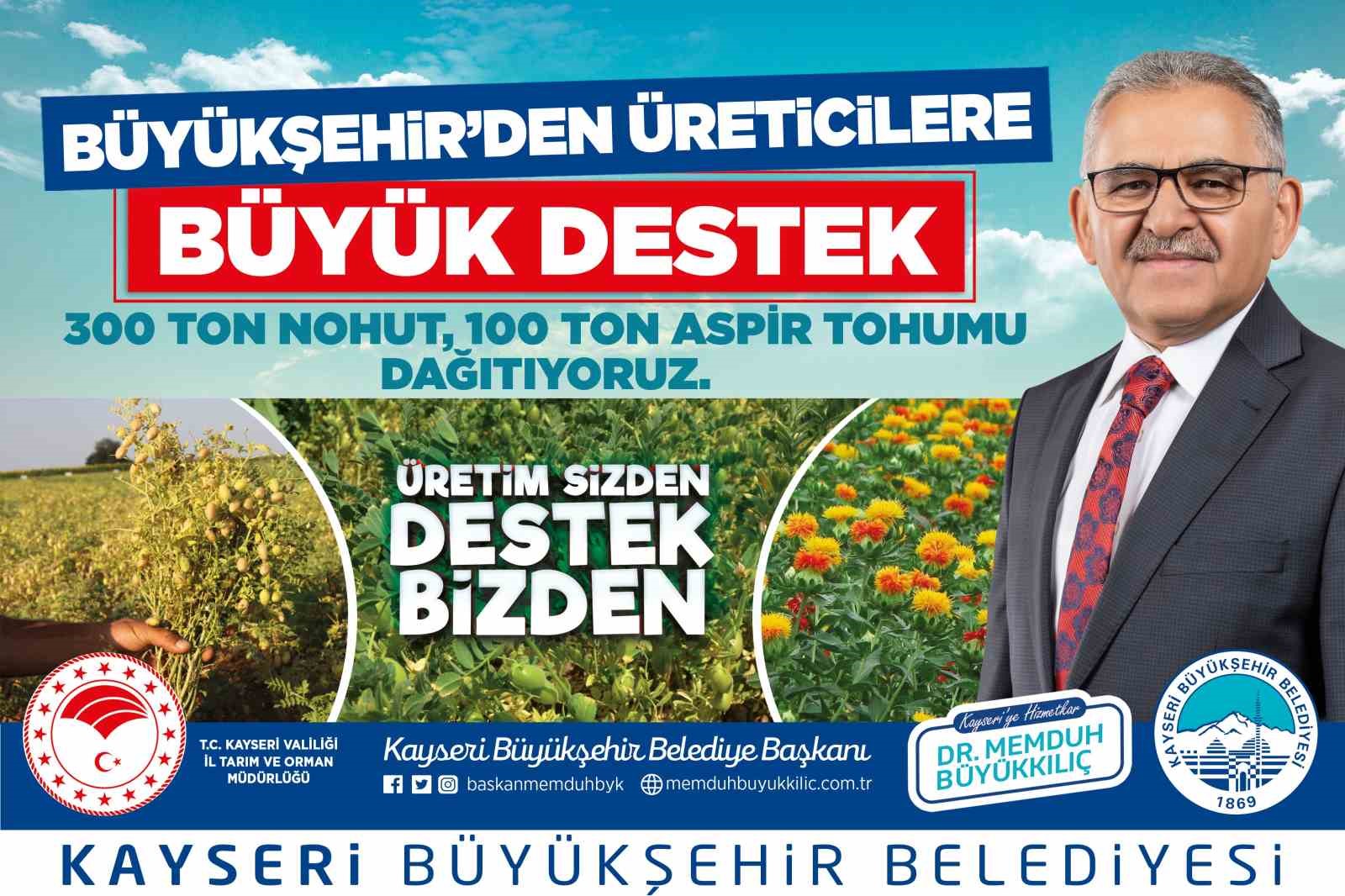 KAYSERİ BÜYÜKŞEHİR BELEDİYESİ, BAŞKAN DR. MEMDUH BÜYÜKKILIÇ LİDERLİĞİNDEKİ TARIMSAL KALKINMA