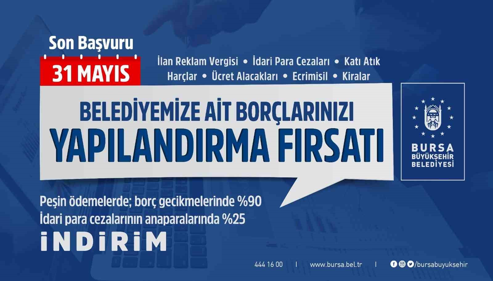 '7440 SAYILI BAZI ALACAKLARIN YENİDEN YAPILANDIRILMASI İLE BAZI KANUNLARDA DEĞİŞİKLİK