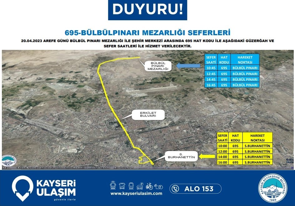 KAYSERİ BÜYÜKŞEHİR BELEDİYE BAŞKANI DR. MEMDUH BÜYÜKKILIÇ, RAMAZAN BAYRAMI ÖNCESİNDE