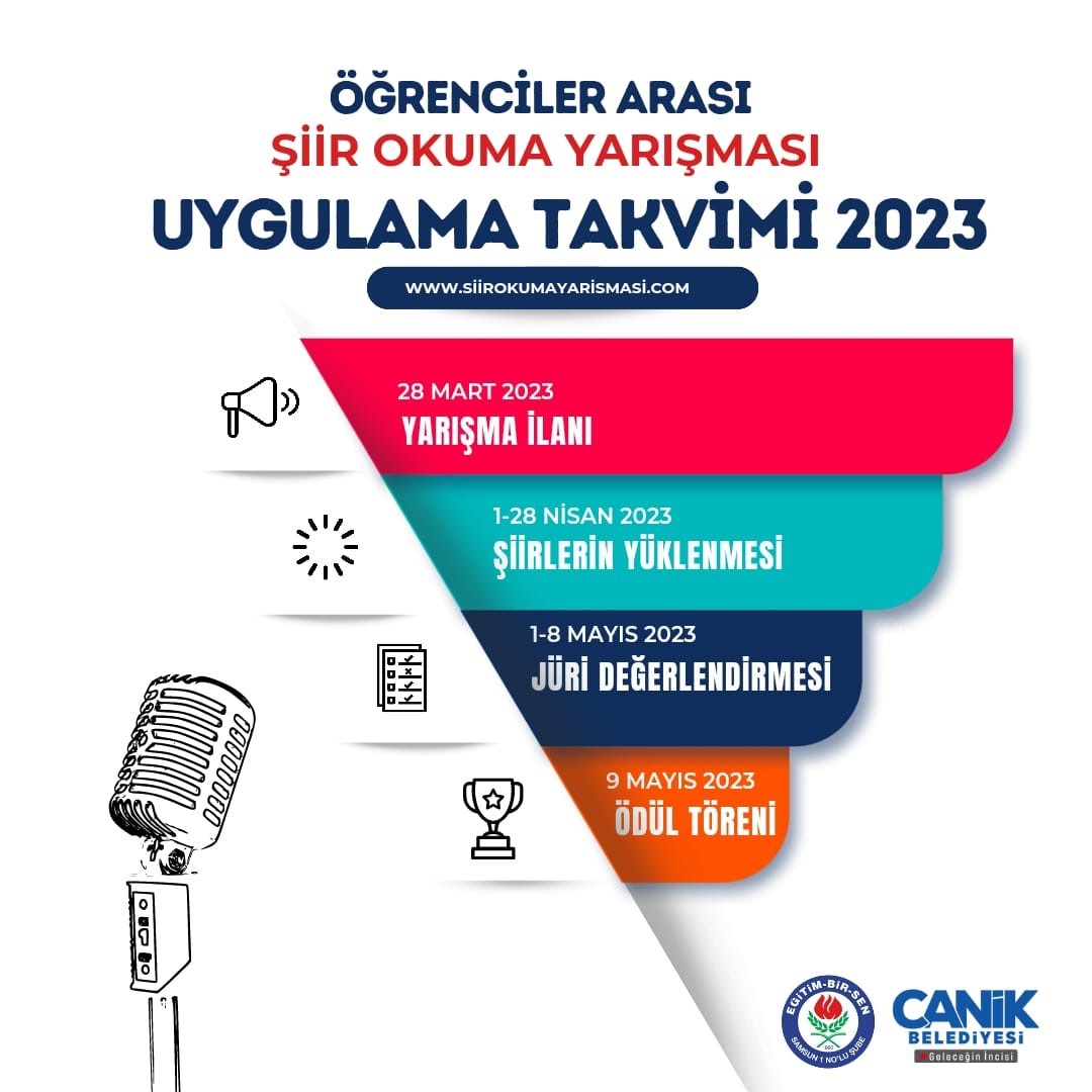 CANİK BELEDİYESİ VE EĞİTİMCİLER BİRLİĞİ SENDİKASI (EĞİTİM BİR-SEN) SAMSUN 1