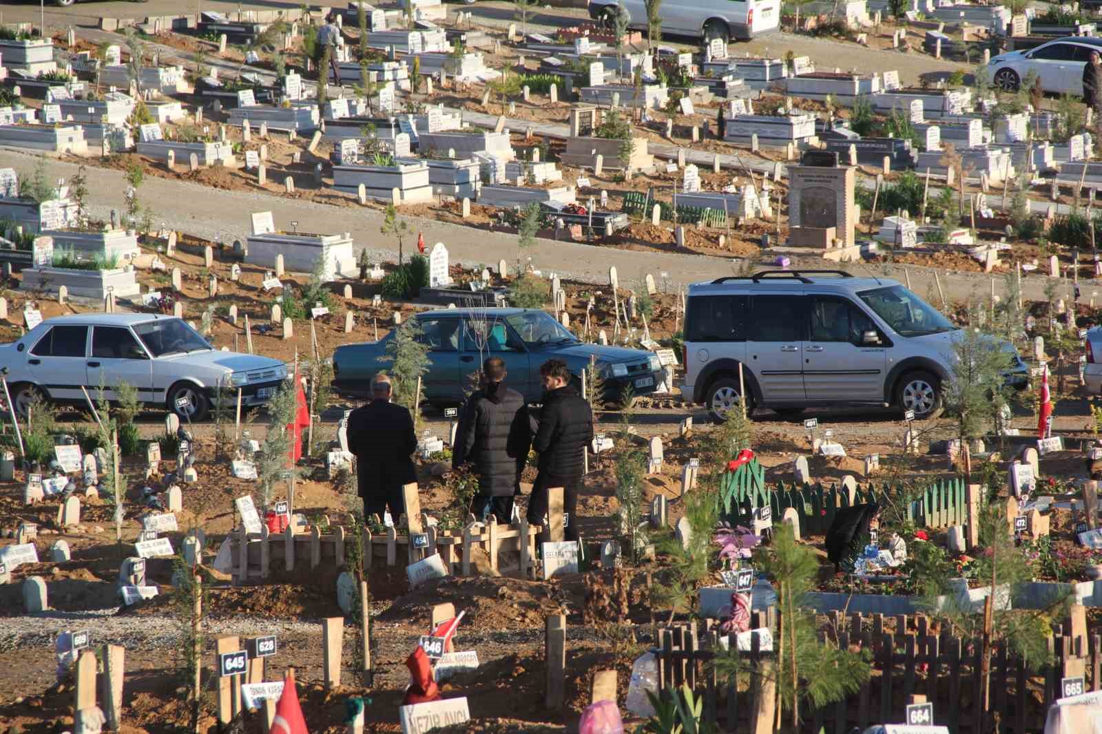 6 ŞUBAT'TA YAŞANAN DEPREMLERDE MALATYA'DA VEFAT EDEN BİN 300'Ü AŞKIN