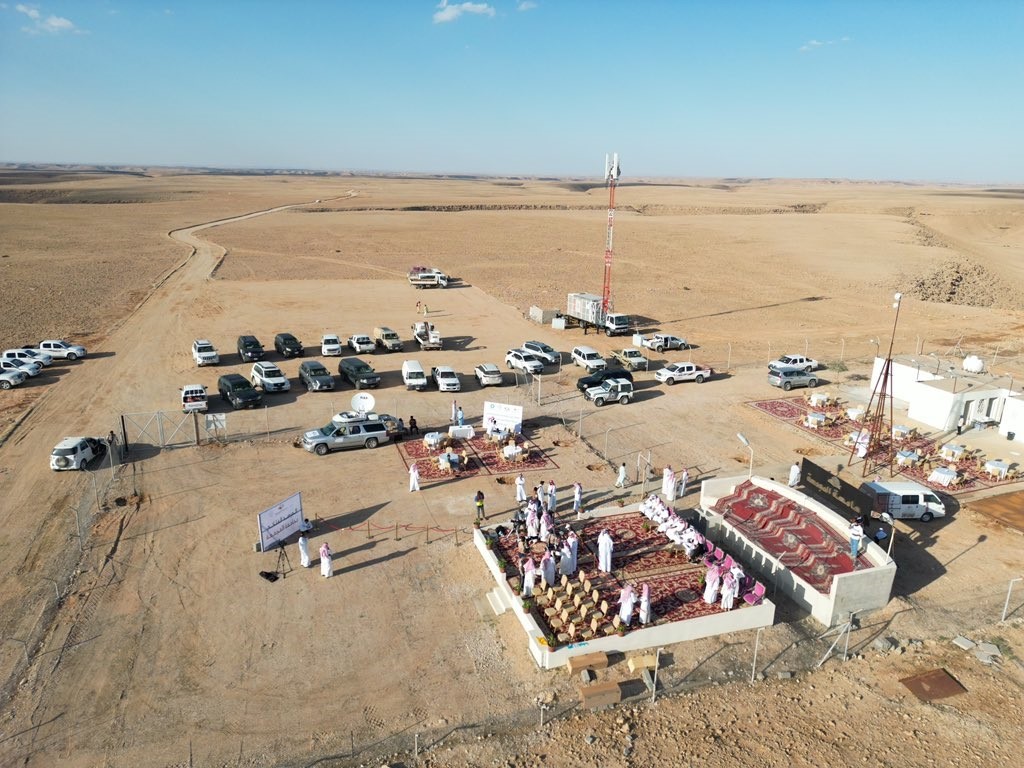 SUUDİ ARABİSTAN, BİRLEŞİK ARAP EMİRLİKLERİ (BAE), KATAR, FİLİSTİN, IRAK, YEMEN