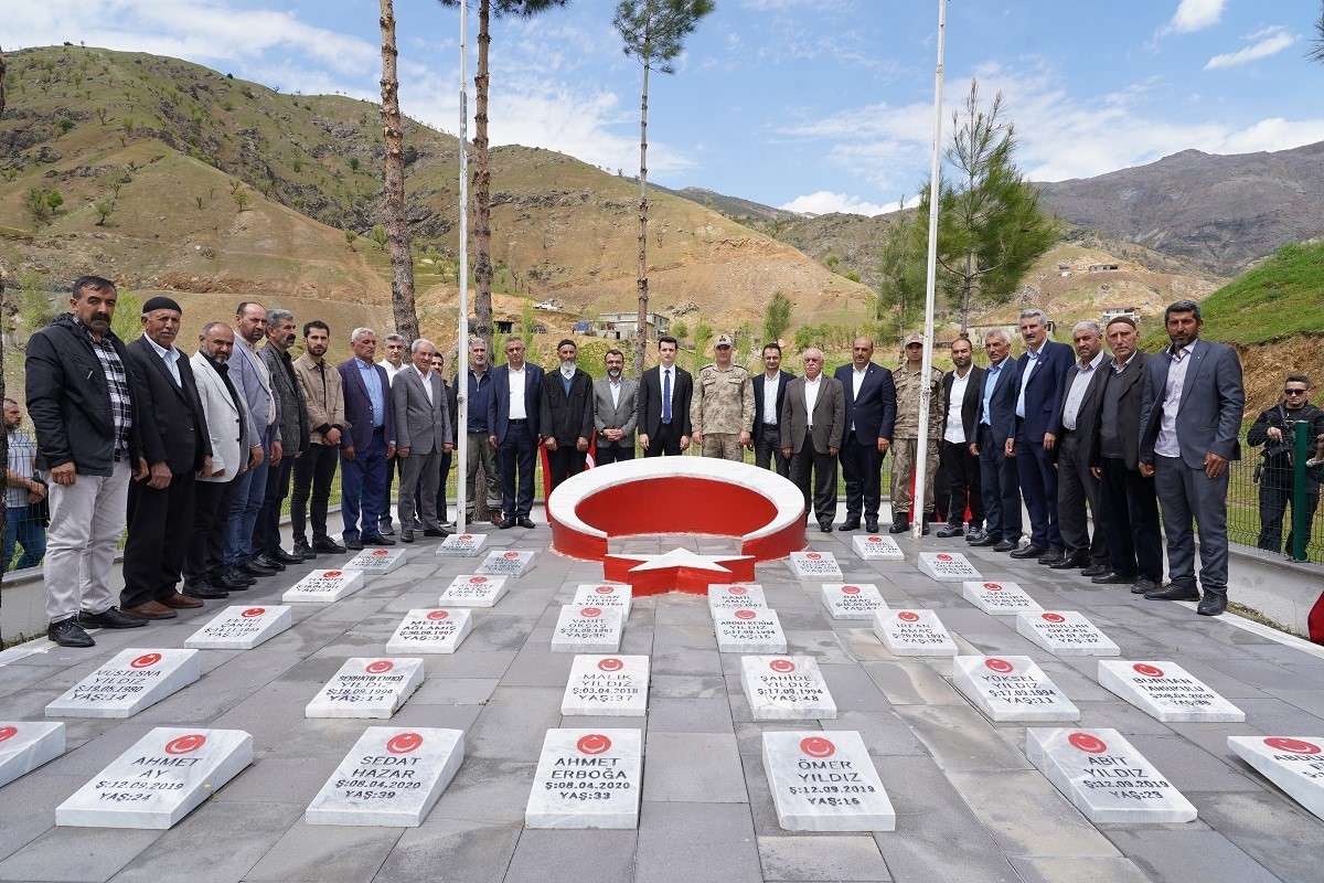 DİYARBAKIR’IN KULP İLÇESİNE BAĞLI KOÇKAR MAHALLESİNDE 1990’LI YILLARDAN ŞİMDİYE KADAR