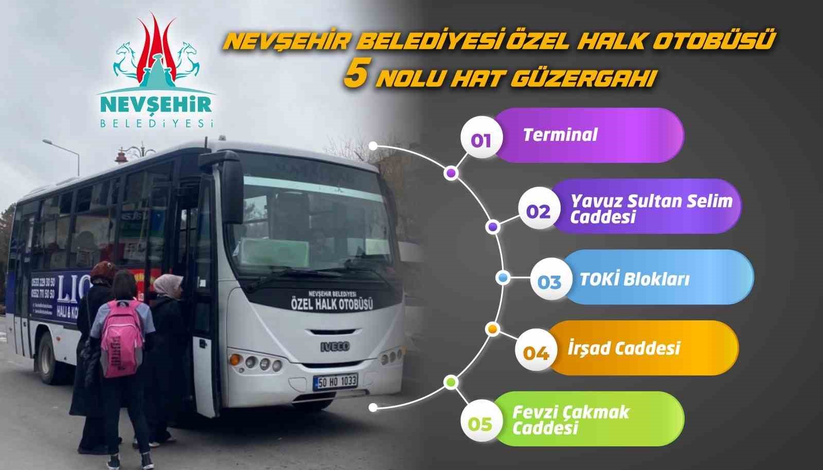 NEVŞEHİR BELEDİYESİ DENETİM VE KONTROLÜNDE HİZMET VERMEKTE OLAN ÖZEL HALK