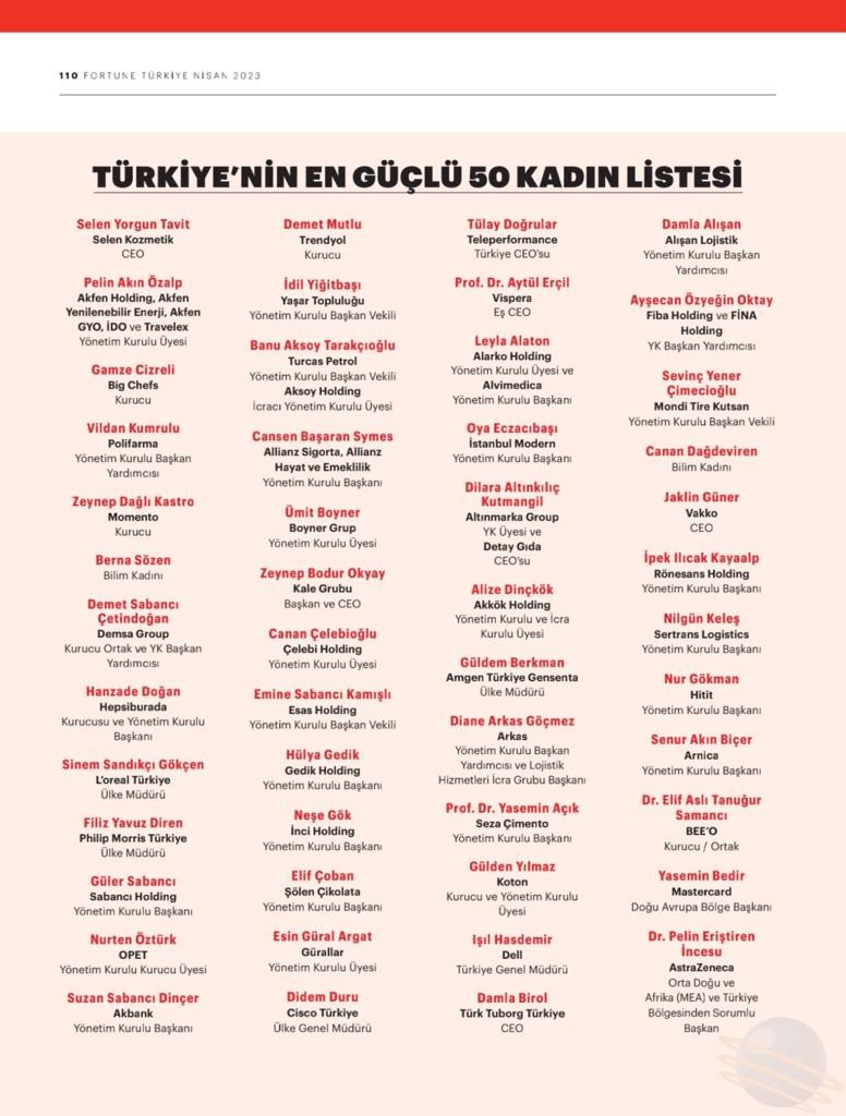 ELAZIĞLI İŞ KADINI PROF. DR. YASEMİN AÇIK, FORTUNE TÜRKİYE DERGİSİNİN