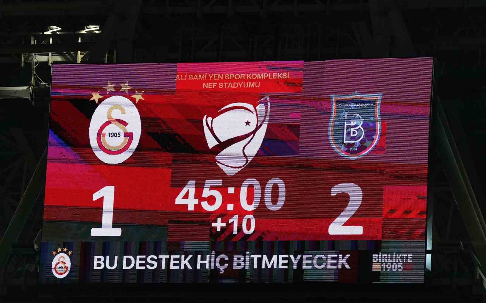 ZİRAAT TÜRKİYE KUPASI ÇEYREK FİNAL MÜCADELESİNDE GALATASARAY, MEDİPOL BAŞAKŞEHİR’İ AĞIRLIYOR.