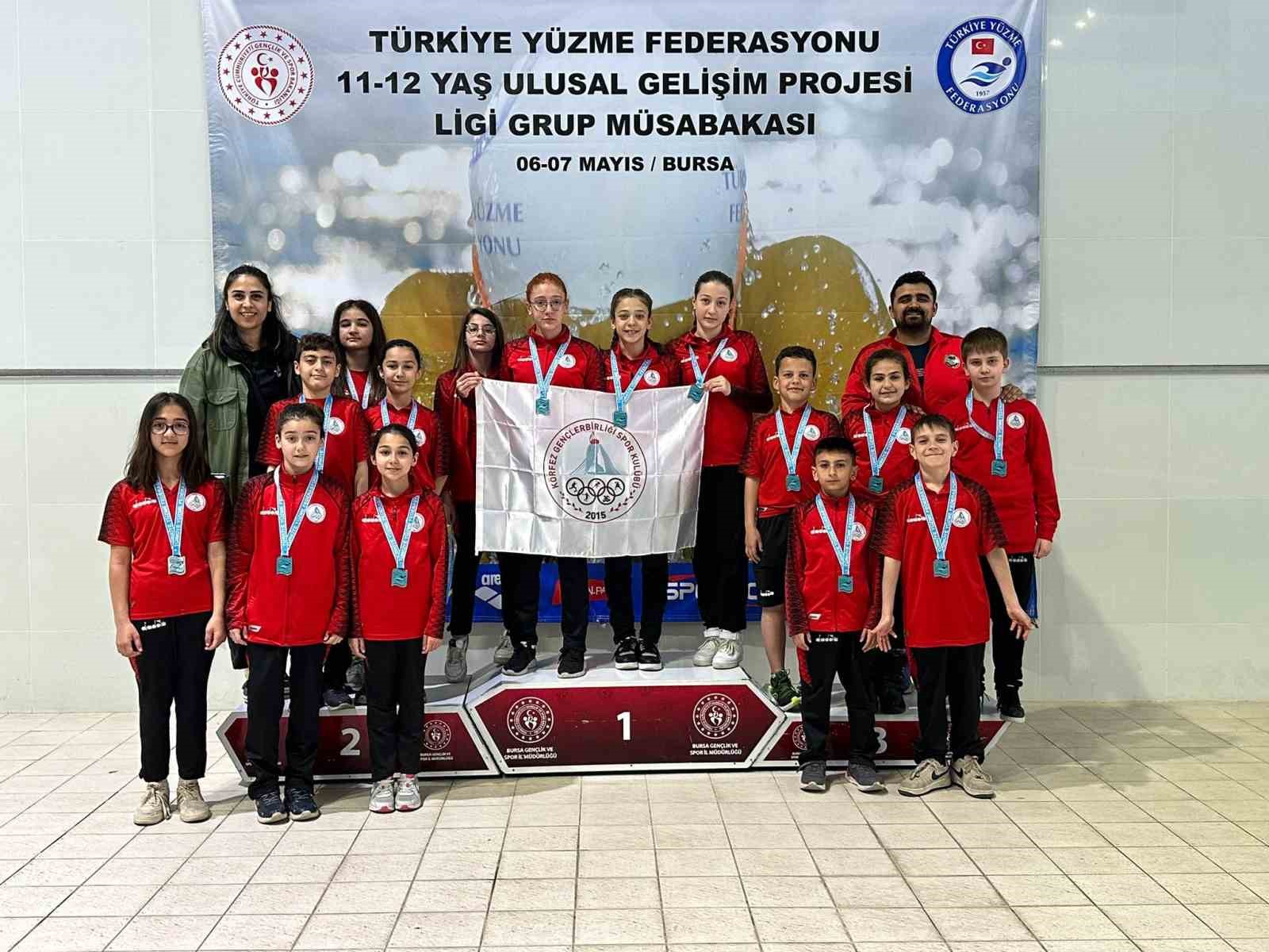 6-7 MAYIS TARİHLERİNDE BURSA’DA YAPILAN 11-12 YAŞ ULUSAL GELİŞİM PROJESİ