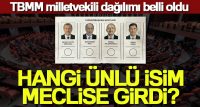 Seçimlerin ardından resmi olmayan sonuçlara göre Türkiye Büyük Millet Meclisi’ndeki