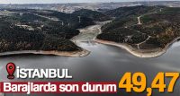İstanbul’da barajlardaki doluluk oranı yüzde 49,47 oldu