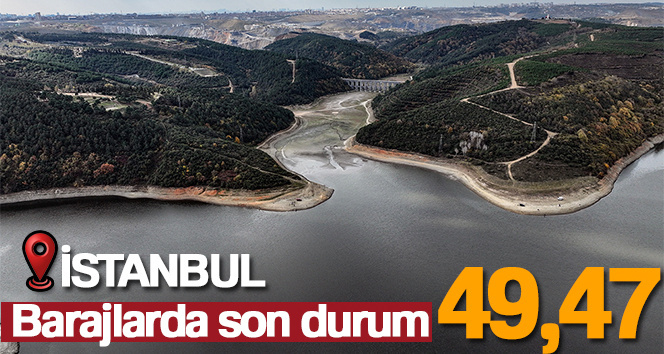 İstanbul’da barajlardaki doluluk oranı yüzde 49,47 oldu İstanbul’da son dönemde etkili olan yağışların ardından barajlardaki su seviyesi