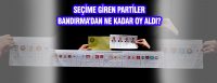 Pazar günü gerçekleştirilen Cumhurbaşkanlığı ve milletvekili seçimlerinin kesin sonuçları belli