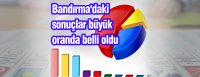 Kesin olmayan sonuçlara göre 123 bin 239 seçmenin bulunduğu Bandırma’da