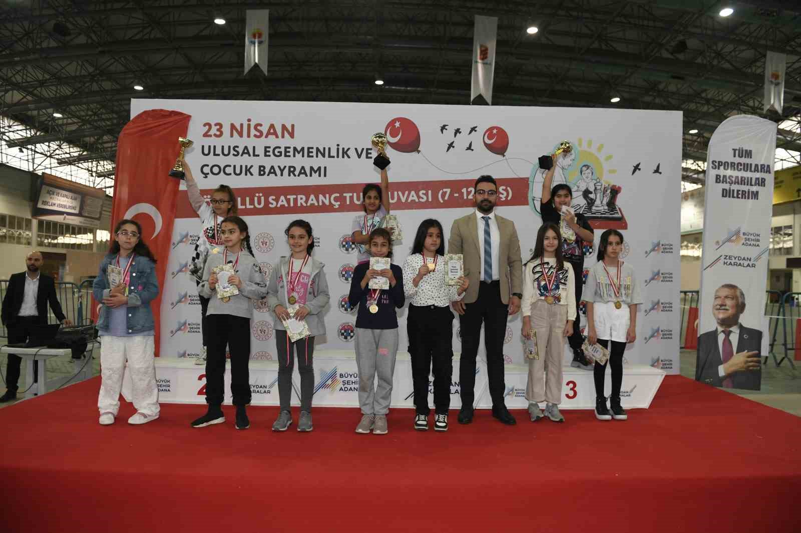 ADANA BÜYÜKŞEHİR BELEDİYESİ, ADANA GSİM VE ADANA SATRANÇ İL TEMSİLCİLİĞİ