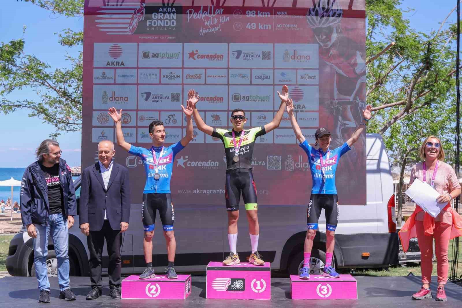KEMER’DE DÜZENLENEN AKRA GRAN FONDO ANTALYA POWERED BY AG TOHUM