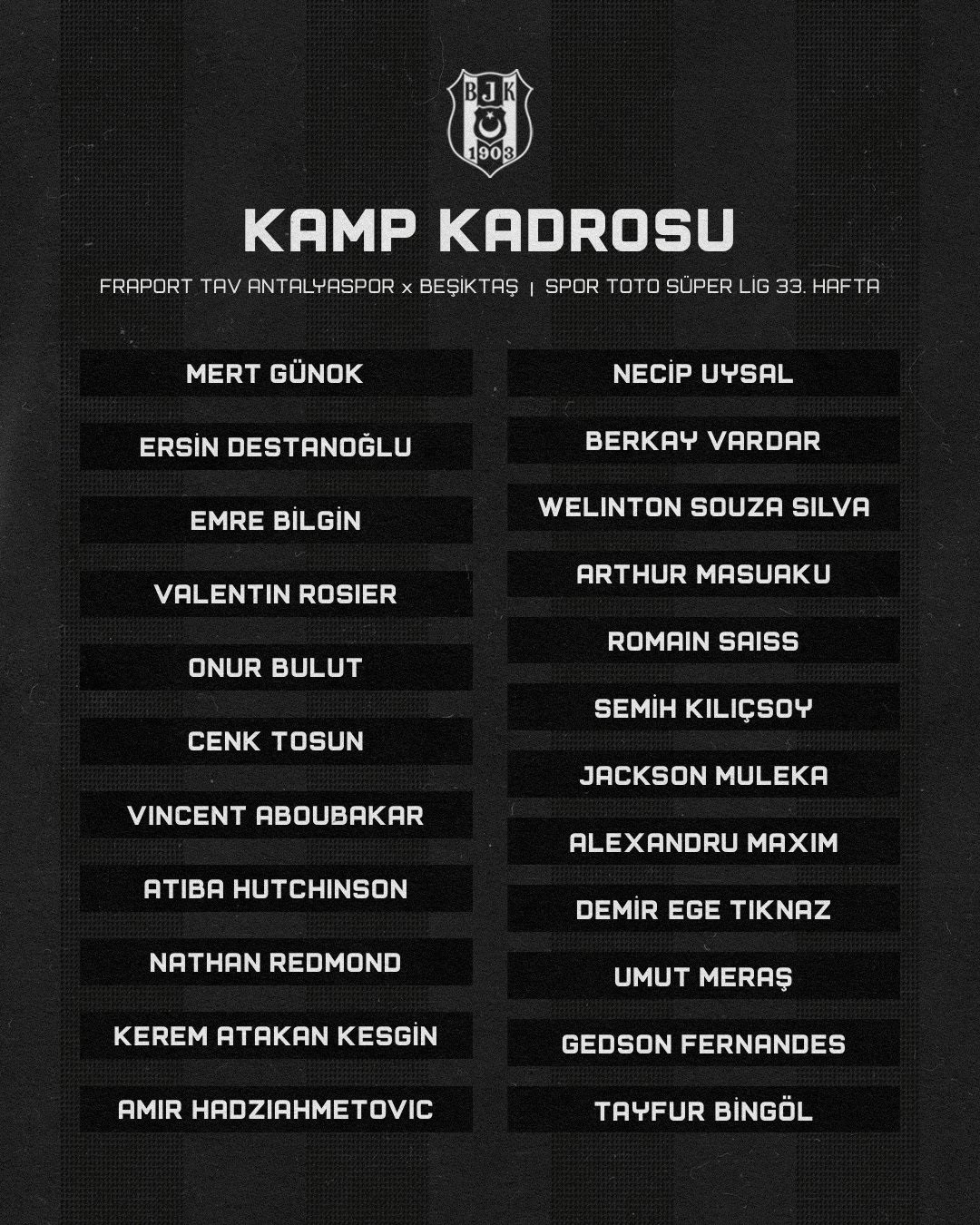 BEŞİKTAŞ'IN ANTALYASPOR MAÇI KAMP KADROSU BELLİ OLDU
