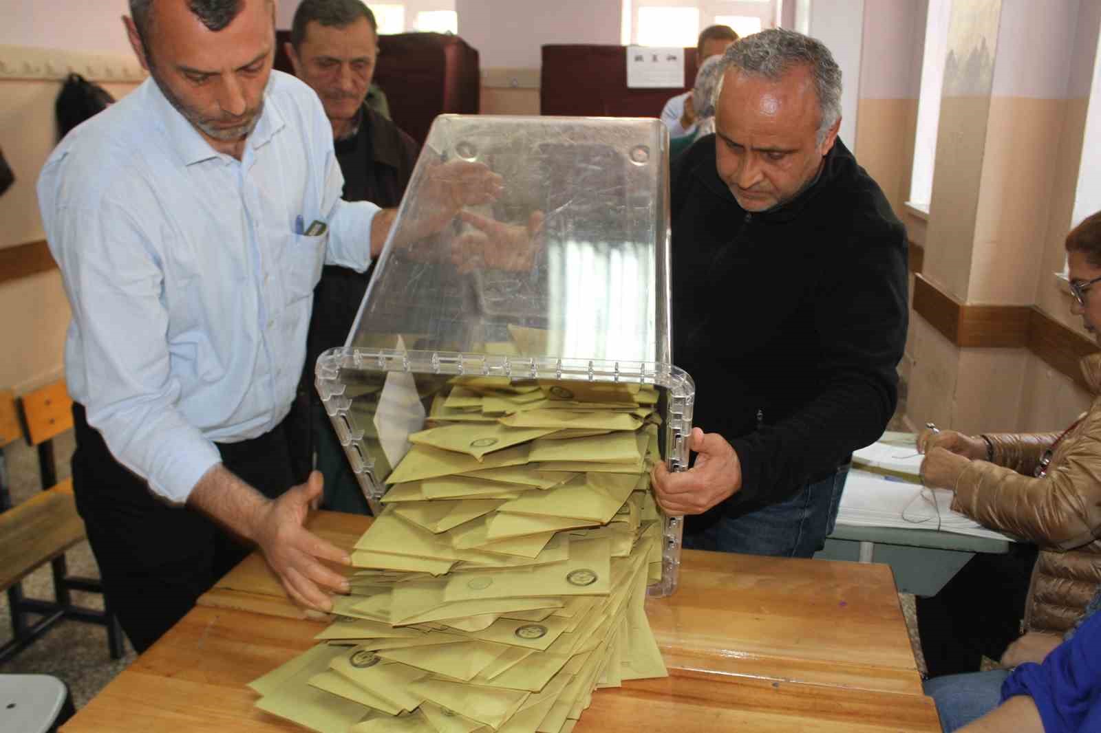 DENİZLİ İL SEÇİM KURULU BAŞKANLIĞI, 19 İLÇEDE KURULAN 2 BİN