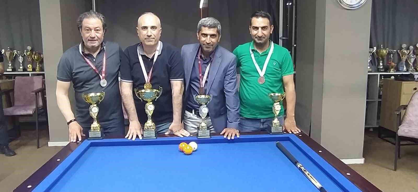 DİYARBAKIR GENÇLİK SPOR İL MÜDÜRLÜĞÜ TARAFINDAN DÜZENLENEN, 15-25 MAYIS 2023