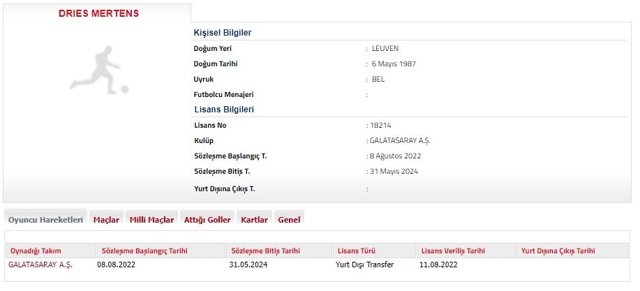 GALATASARAY, TECRÜBELİ ORTA SAHA OYUNCUSU DRİES MERTENS'İN SÖZLEŞMESİNİ 2024 YILINA