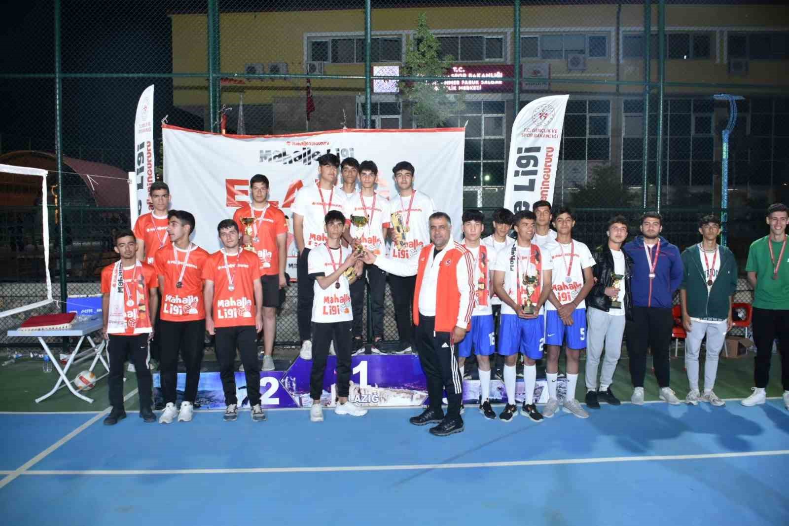 GENÇLİK VE SPOR BAKANLIĞI TARAFINDAN DÜZENLENEN VE 51 İLDE HAYATA