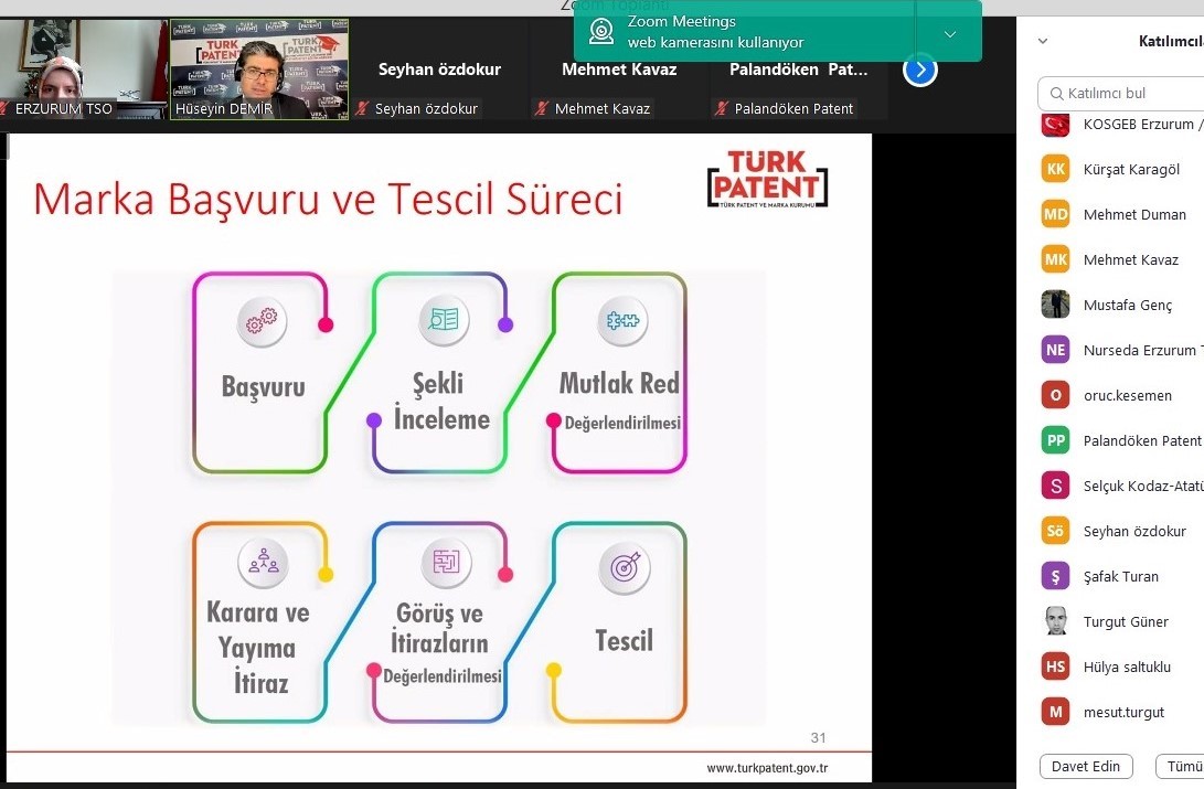 ERZURUM TİCARET VE SANAYİ ODASI’NIN (ETSO) EV SAHİPLİĞİNDE TÜRK PATENT