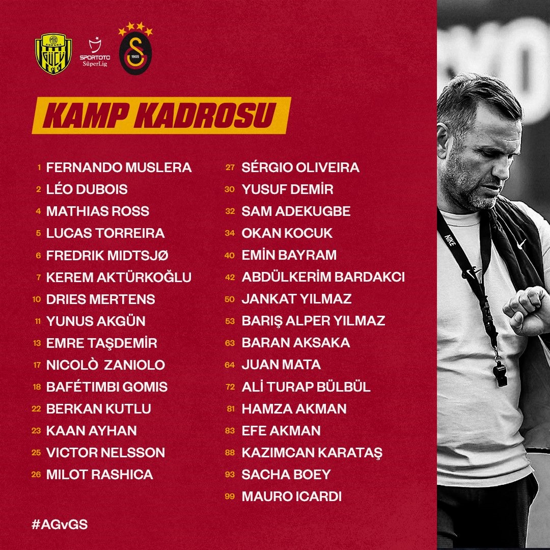 GALATASARAY’IN ANKARAGÜCÜ MAÇI KAMP KADROSU BELLİ OLDU