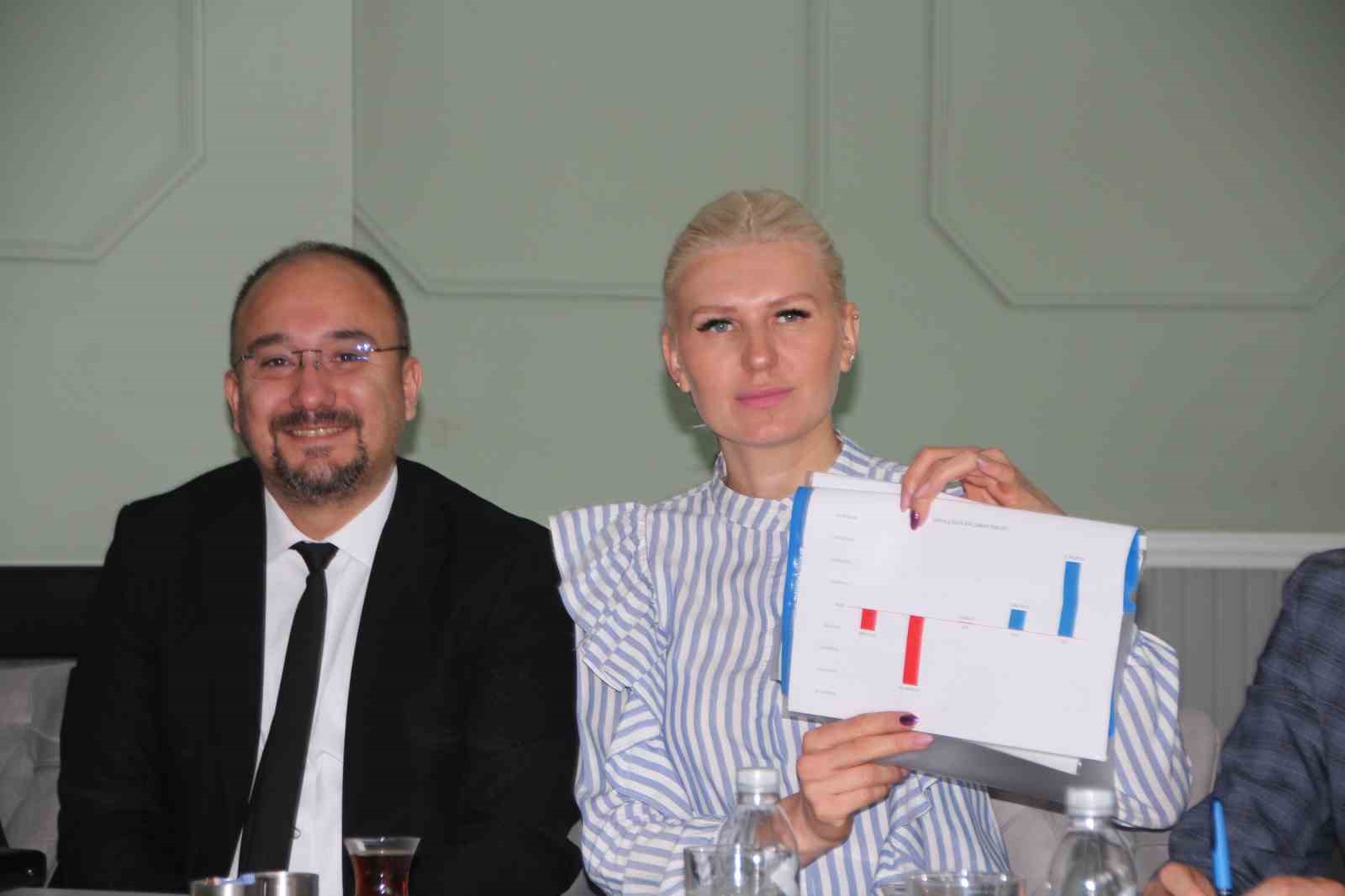 KAYI A.Ş. YÖNETİM KURULU BAŞKANI MELİH TÜFEKÇİ, ŞİRKETLERİN 2018 YILINDA