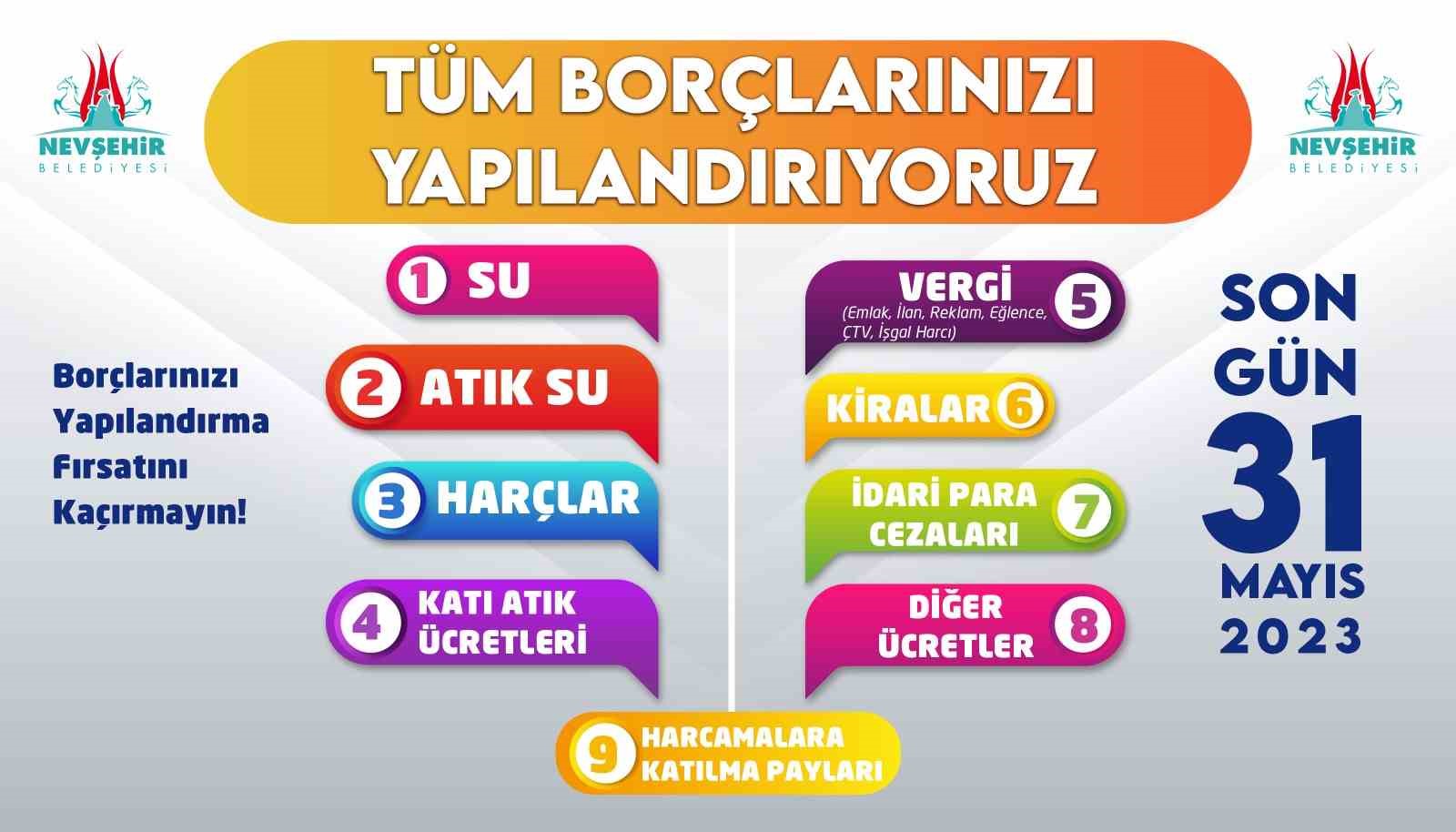 NEVŞEHİR BELEDİYESİ “BAZI ALACAKLARIN YENİDEN YAPILANDIRILMASINA İLİŞKİN KANUN' KAPSAMINDA MÜKELLEFLERİN