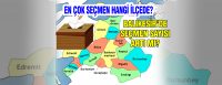13. Cumhurbaşkanı ve 28. Dönem Milletvekili Genel Seçimlerinde Balıkesir genelinde