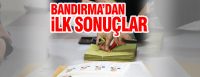 Siyasi partilere ulaşan kesin olmayan ilk verilere göre Bandırma merkez