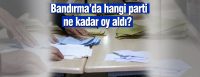 Bandırma’dan milletvekili sonuçları gelmeye başladı Bandırma’da, Cumhurbaşkanlığının yanı sıra milletvekili