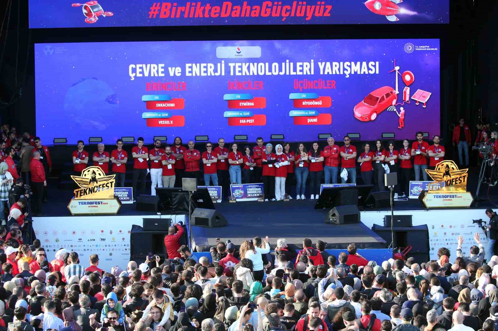 TEKNOFEST'İN ANA PAYDAŞLARINDAN SANKO HOLDİNG'İN YÜRÜTÜCÜLÜĞÜNÜ ÜSTLENDİĞİ ÇEVRE VE ENERJİ