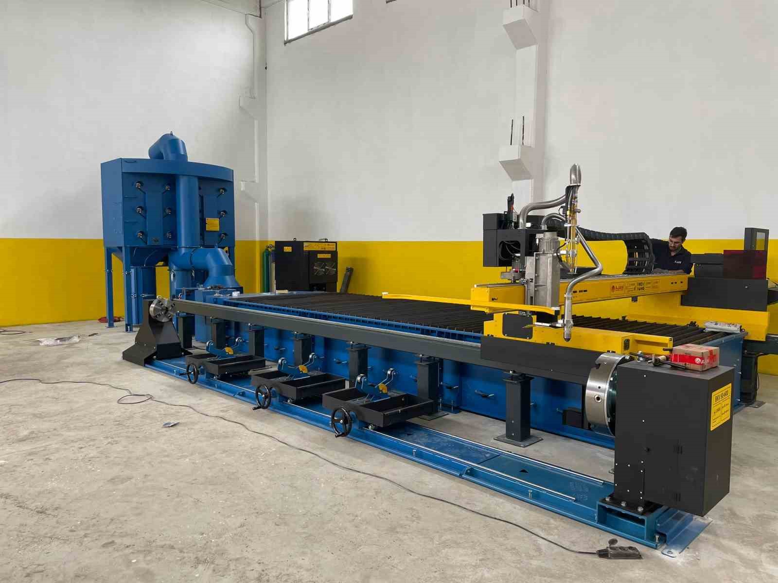 CAZİBE MERKEZLERİNİ DESTEKLEME PROGRAMI (CMDP) KAPSAMINDAKİ TERME MAKİNE SANAYİ ORTAK