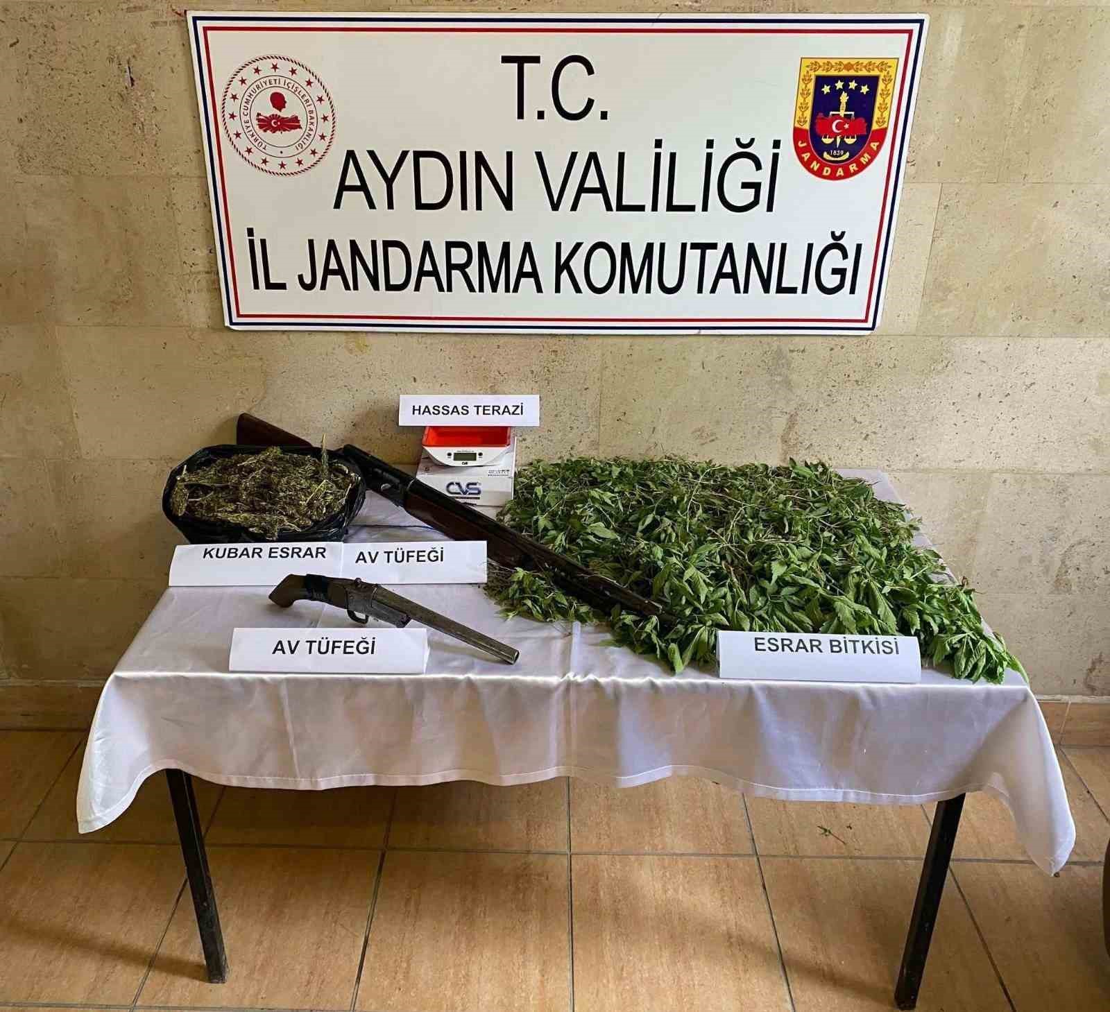 AYDIN İL JANDARMA KOMUTANLIĞI KOM ŞUBE MÜDÜRLÜĞÜ VE GERMENCİK İLÇE