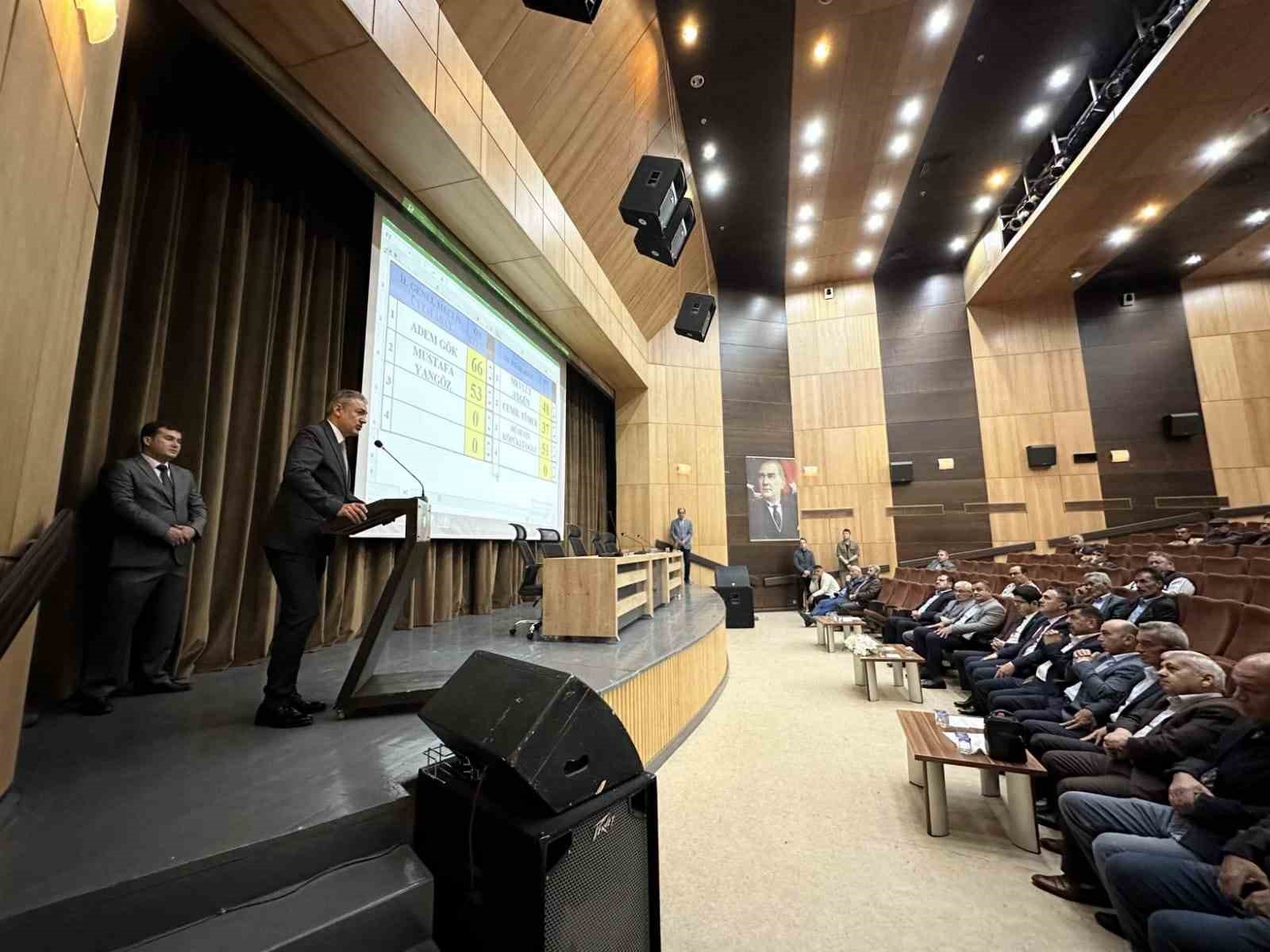 KARAMAN’DA, VALİ TUNCAY AKKOYUN’UN KATILIMIYLA KÖYLERİNE HİZMET GÖTÜRME BİRLİĞİ BAŞKANLIĞI’NIN