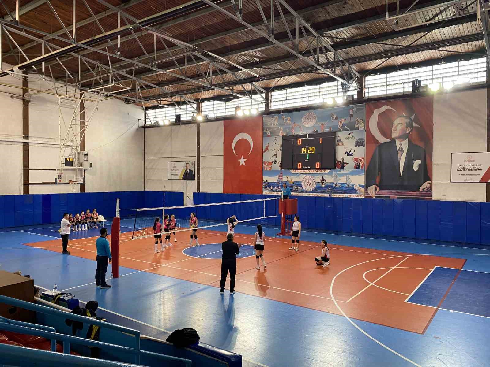VOLEYBOL KÜÇÜKLER KIZ-ERKEK GRUP MÜSABAKALARI, 18 OKUL TAKIMI VE 185