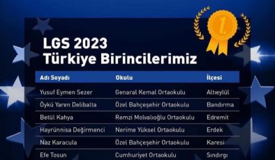 Balıkesir Bölgesi’nde 6 LGS birincisi