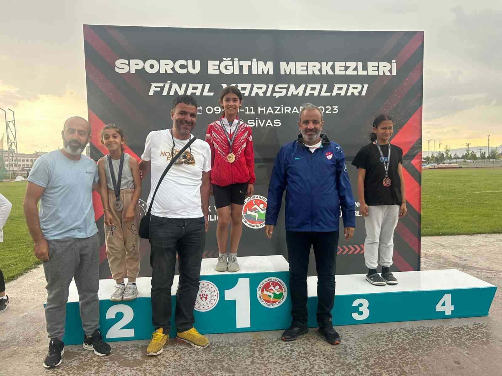 ATLETİZM FEDERASYONU BAŞKANLIĞI'NIN 2023 YILI FAALİYET PROGRAMINDA YER ALAN SPORCU