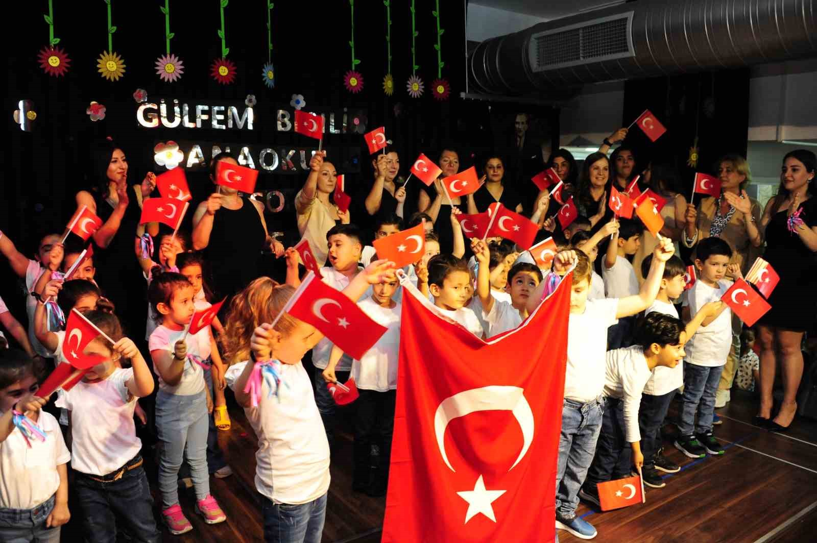 BALÇOVA BELEDİYESİNİN, OKUL ÖNCESİ YAŞ GRUBUNDAKİ ÇOCUKLARA KALİTELİ EĞİTİM VERMEK