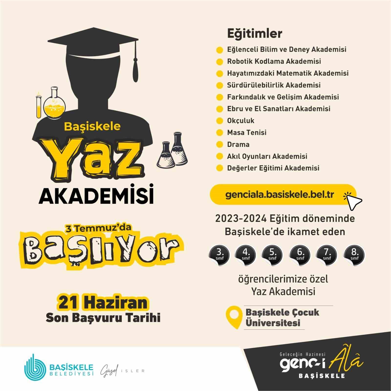 TATİLİNİ HEM BİLGİLENEREK HEM DE EĞLENEREK GEÇİRMEK İSTEYEN ÖĞRENCİLER İÇİN
