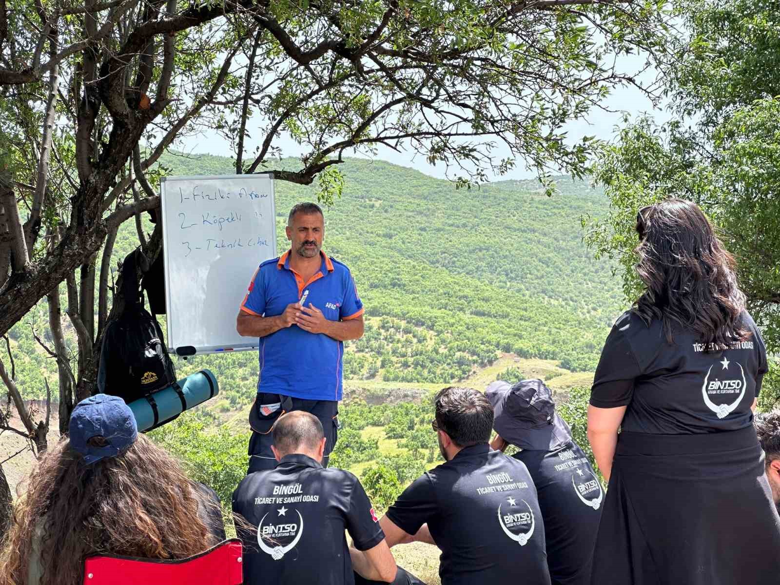 BİNGÖL TİCARET VE SANAYİ ODASI (BİNTSO) ARAMA VE KURTARMA EKİBİ,