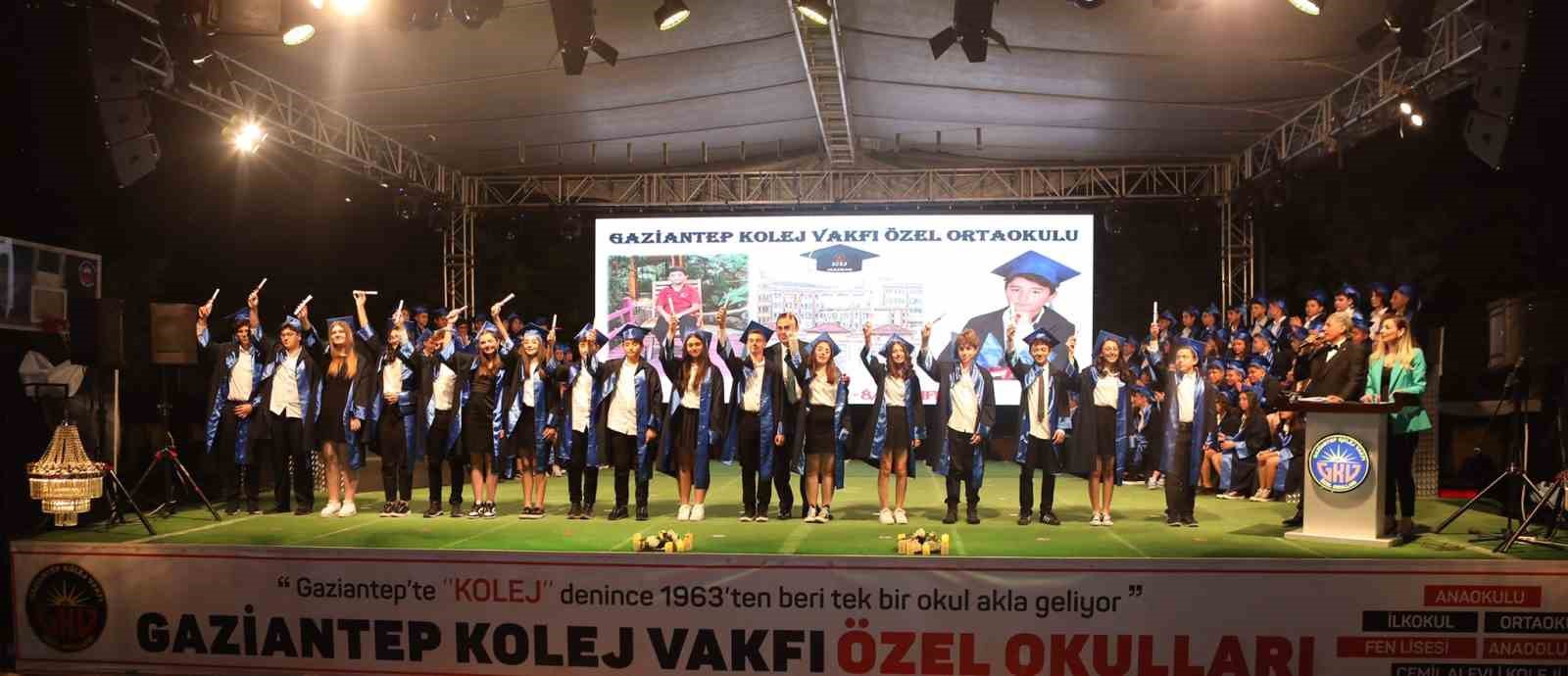 GAZİANTEP KOLEJ VAKFI ÖZEL ORTAOKULU 2022-2023 EĞİTİM-ÖĞRETİM YILINDA MEZUN OLAN