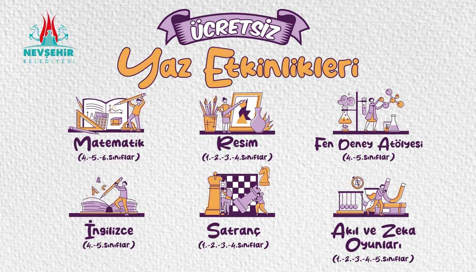 NEVŞEHİR BELEDİYESİ GENÇLİK VE SPOR HİZMETLERİ MÜDÜRLÜĞÜ BÜNYESİNDE FAALİYET GÖSTEREN