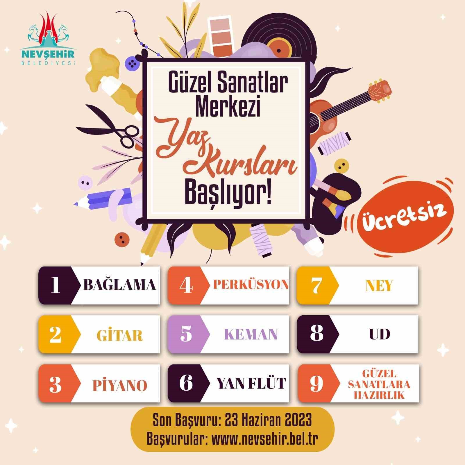 NEVŞEHİR’DE ÇOCUKLARI VE GENÇLERİ SANATLA BULUŞTURAN NEVŞEHİR BELEDİYESİ GÜZEL SANATLAR