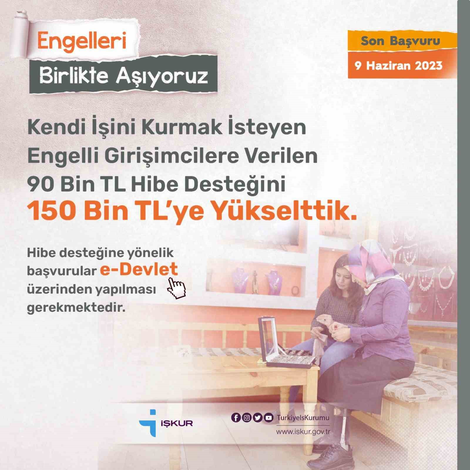 İŞKUR TARAFINDAN; ENGELLİ VE ESKİ HÜKÜMLÜ ÇALIŞTIRMAYAN İŞVERENLERDEN TAHSİL EDİLEN