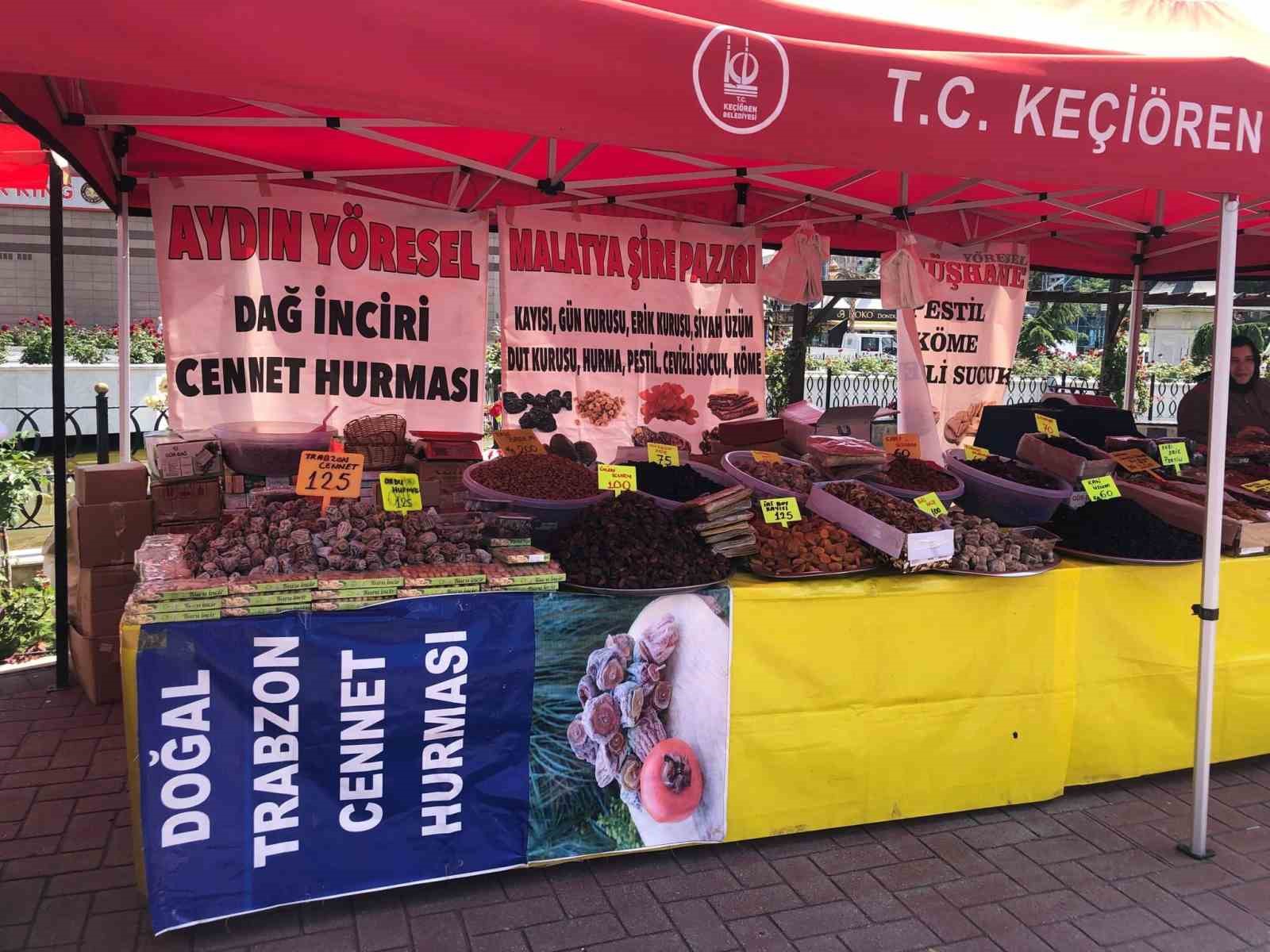 KEÇİÖREN KALABA KENT MEYDANI’NDA DÖRT GÜN SÜRECEK OLAN ORDU TANITIM