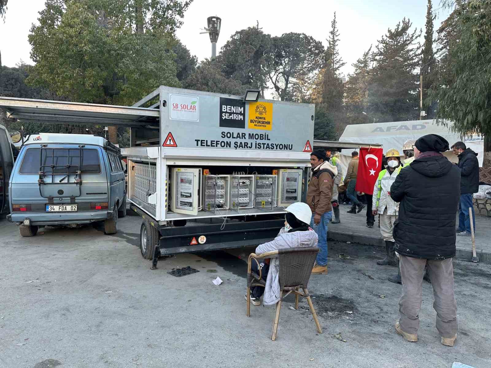 KONYA BÜYÜKŞEHİR BELEDİYESİ, SORUMLULUK ALANLARINDA ELEKTRİK TÜKETİMİNİ YENİLENEBİLİR KAYNAKLARDAN TEMİN